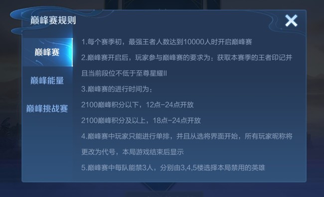 王者荣耀周六日巅峰赛开放时间是什么时候？