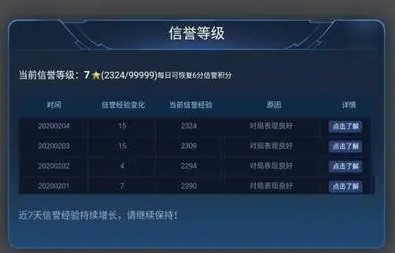 王者荣耀信誉等级怎么提升到7级？