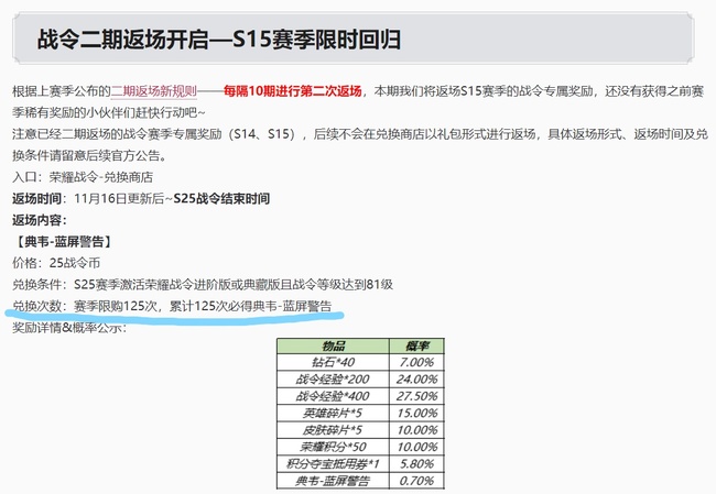 王者荣耀蓝屏警告返场125个箱子必出吗？