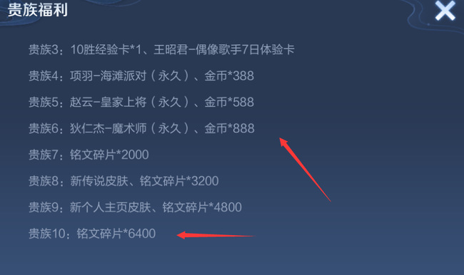 王者10级vip要多少钱？