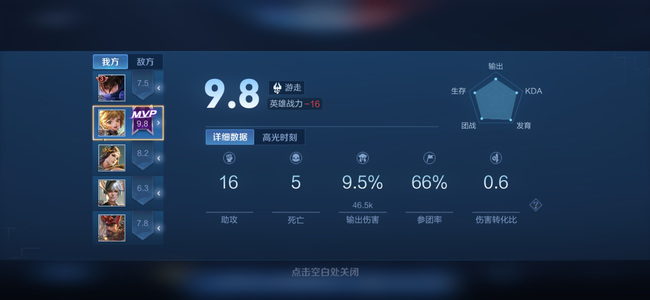 王者荣耀怎么看英雄表现分？