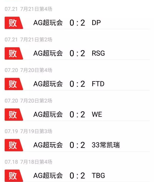 王者ag26连败是怎么回事？