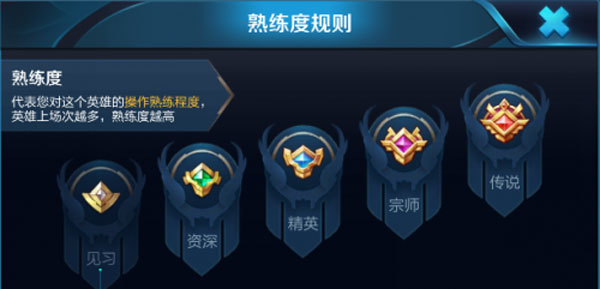 王者1v1可以加英雄熟练度吗？