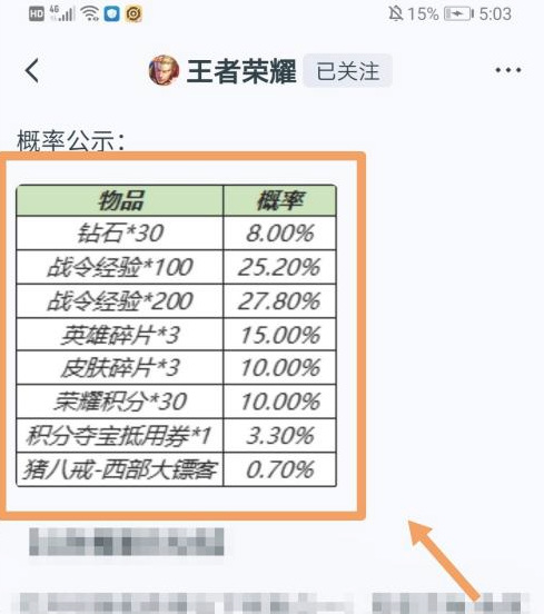 王者荣耀战令礼包概率是多少？