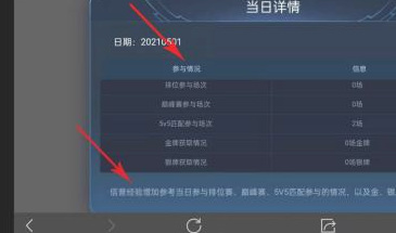 王者7星信誉等级怎么拿？