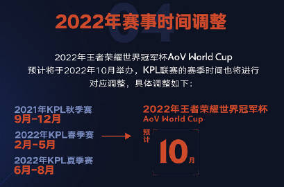 王者荣耀kpl秋季赛2021什么时候开始？