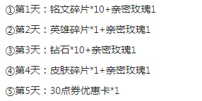 王者荣耀11月11号有什么活动？