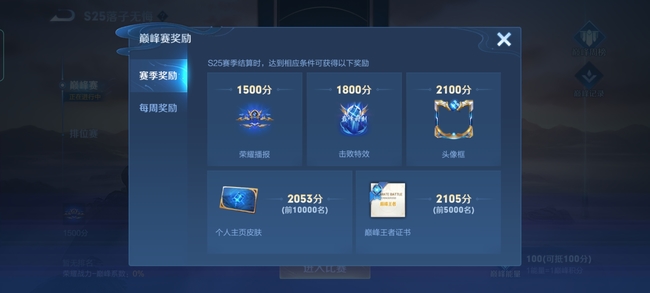 王者荣耀巅峰赛1500分有什么奖励？