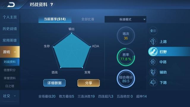 S23赛季后羿的前中后期打法思路是什么？