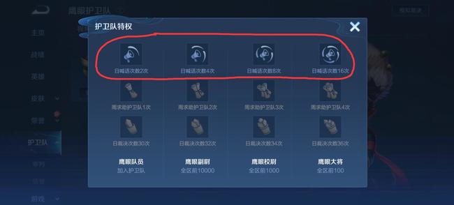 王者荣耀鹰眼护卫队日喊话次数是什么意思？