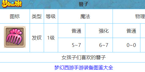 梦幻西游簪子是多少级的装备？