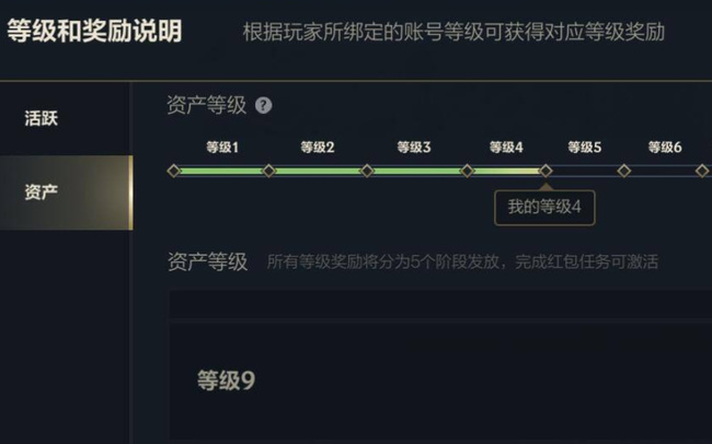 LOL手游资产等级怎么算？