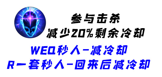 S11赛季影流之主劫推荐搭配什么符文？如何出装？