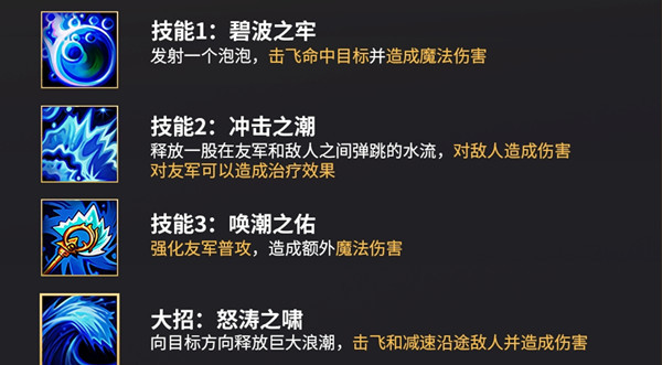 王者荣耀的甄姬对应英雄联盟手游里面的谁？