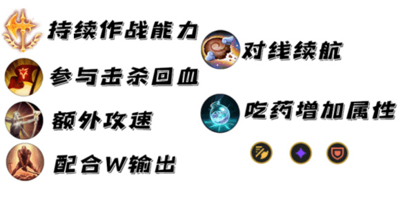 S11赛季破败之王佛耶戈推荐搭配什么符文？如何出装？