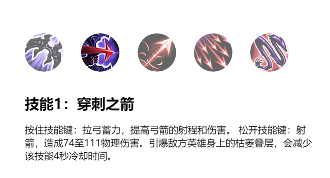 lolm韦鲁斯主什么副什么？