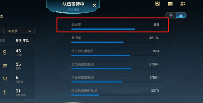 lol手游战损5是什么级别？