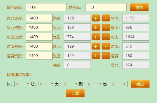 梦幻西游1400资质和1600差距有多大？