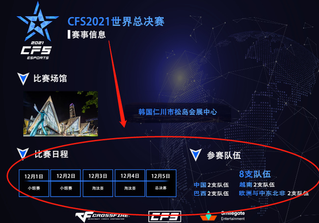 cfs什么时候开始？