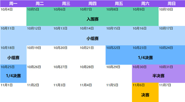 英雄联盟2021年全球总决赛时间是什么时候？