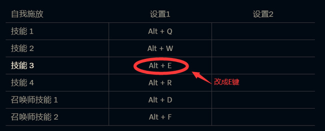 英雄联盟热键怎么设置好？