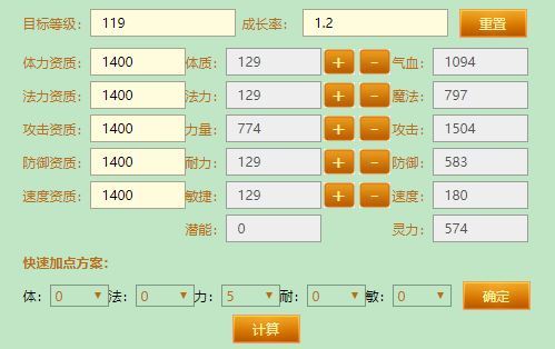 梦幻西游1400资质和1600差距有多大？