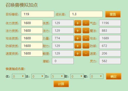 梦幻西游1400资质和1600差距有多大？