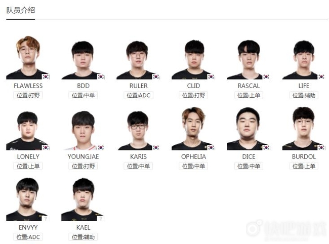 英雄联盟韩国队世界赛名单有哪些？