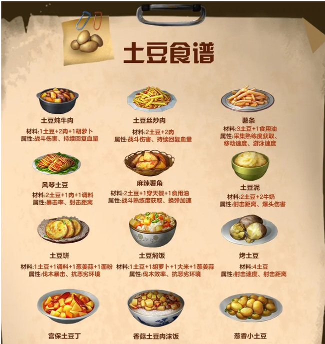 明日之后土豆食谱是什么？