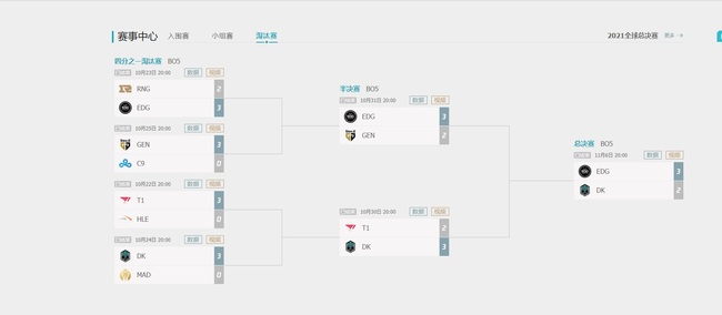 英雄联盟s11全球总决赛在哪看？