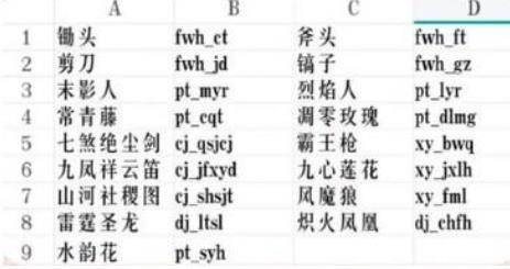 我的世界斗罗大陆双生武魂代码是什么？