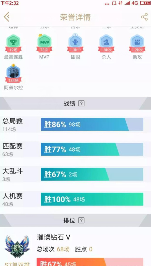 S11赛季沙漠皇帝阿兹尔技能及连招技巧是什么？