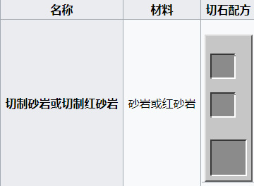 建筑方块切制砂岩或切制红砂岩的合成配方是什么？需要搭配合成示意图