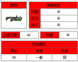 泰拉瑞亚射手武器都怎么获得？