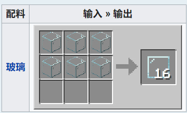 基岩版成就1.89寻宝者的游戏内描述和实际需求是什么？如何完成？