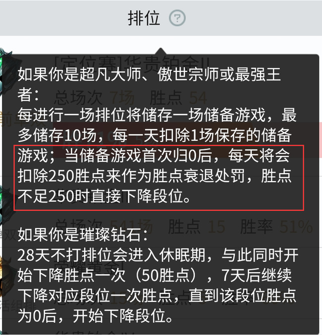 LOL超凡大师掉分机制是什么？