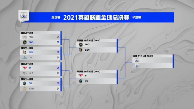 英雄联盟s11线下观赛地址广州在哪？