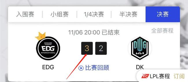 LOL决赛edg打dk胜率是多少？