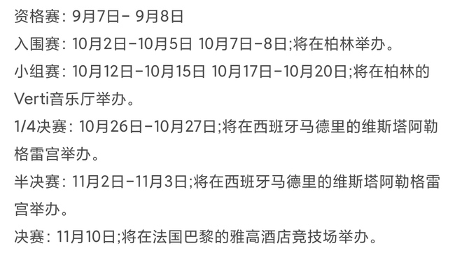 lols9全球总决赛赛程是怎样的？