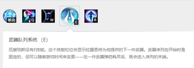 LOL厄斐琉斯技能名字是什么？