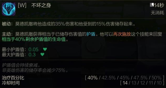 S11赛季铁铠冥魂莫德凯撒技能及连招技巧是什么？