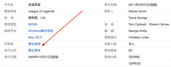 英雄联盟是哪国发明的？