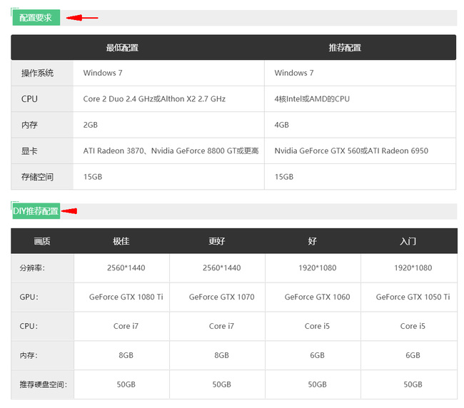 v1.7.4中文版怎么下载？