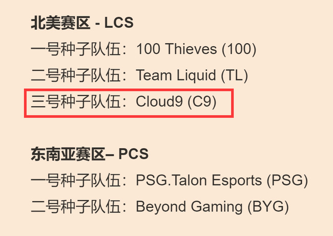 LOLS11的C9战队是北美几号种子？