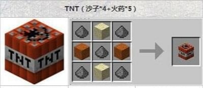 装置TNT的合成配方是什么？需要搭配合成示意图