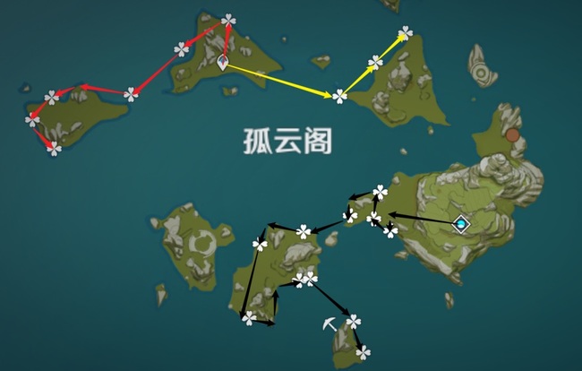 星螺推荐的采集路线和分布图？