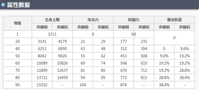 胡桃是什么游戏的角色？