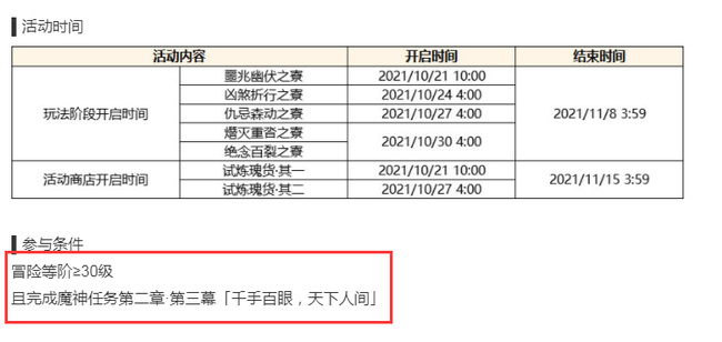 原神谜境悬兵开启条件是什么？