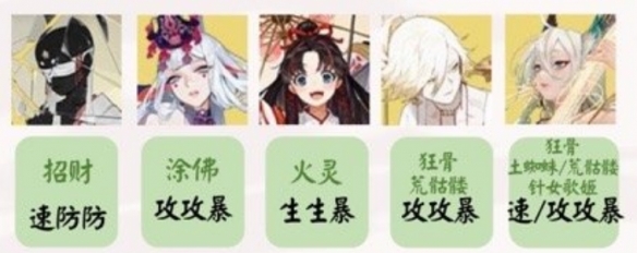 阴阳师孟婆秘闻逐路之争第九层怎么过？