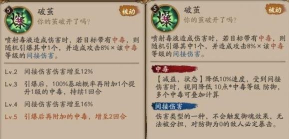 阴阳师於菊虫值得培养吗？